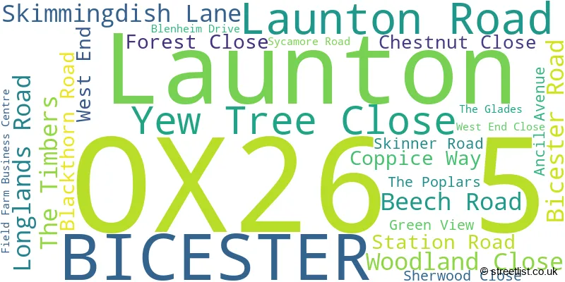 A word cloud for the OX26 5 postcode